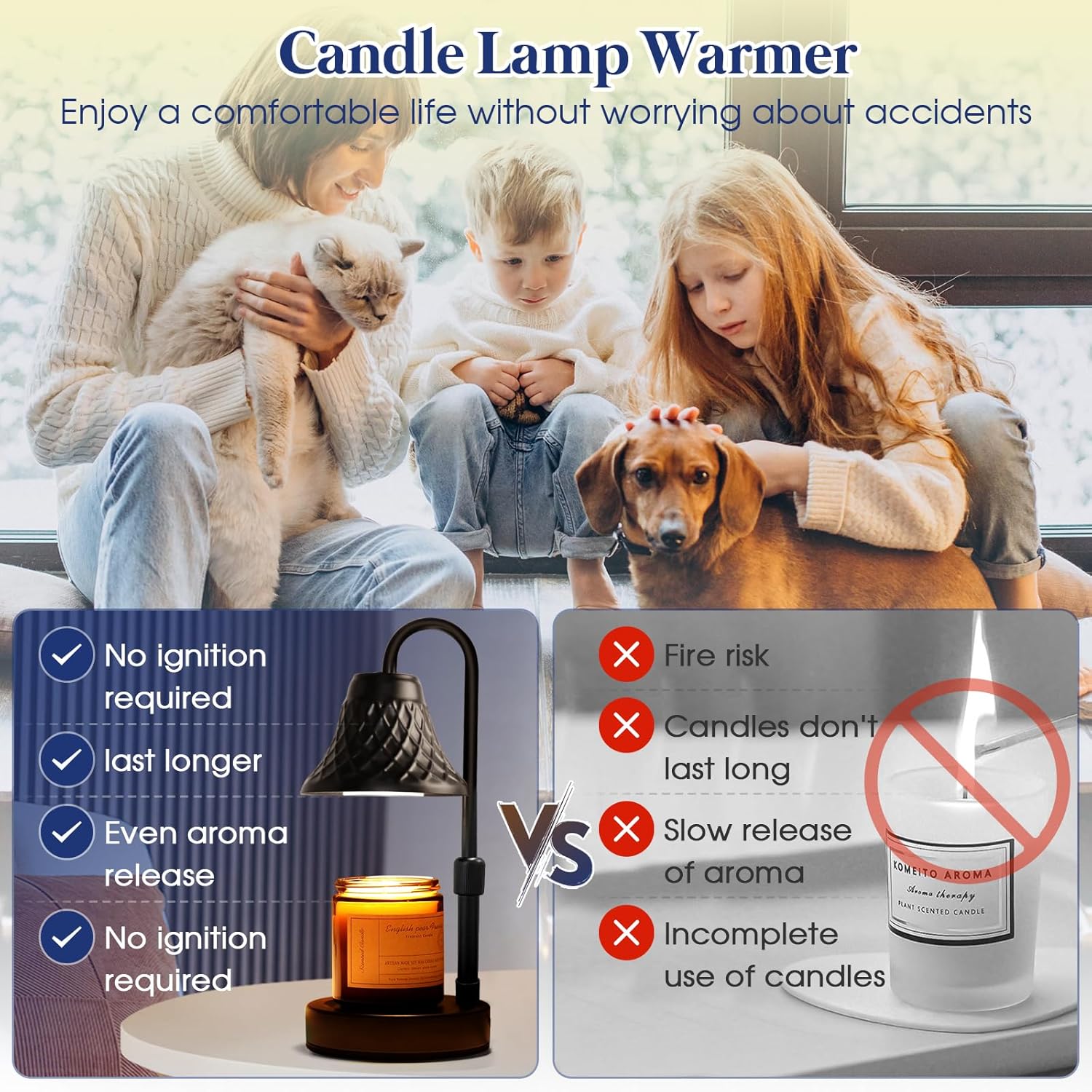 Adjustable Candle Warmer Lamp with Timer: Birthday Gifts for Women Fits All Candle Jar Home Decor - Wax Warmer for Scented Wax Gifts for Women